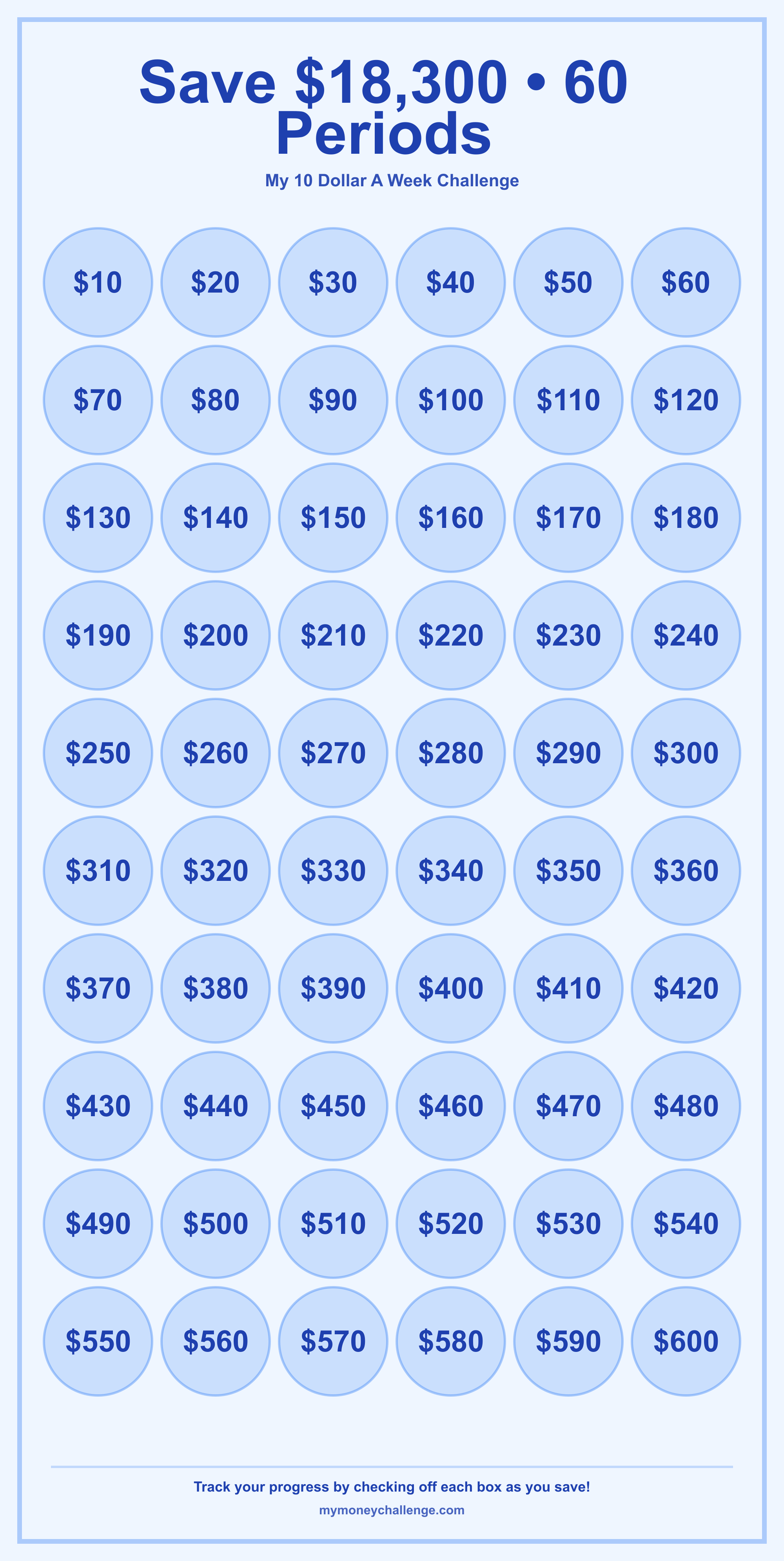 10 Dollar A Week Challenge savings challenge preview - Save $13,780