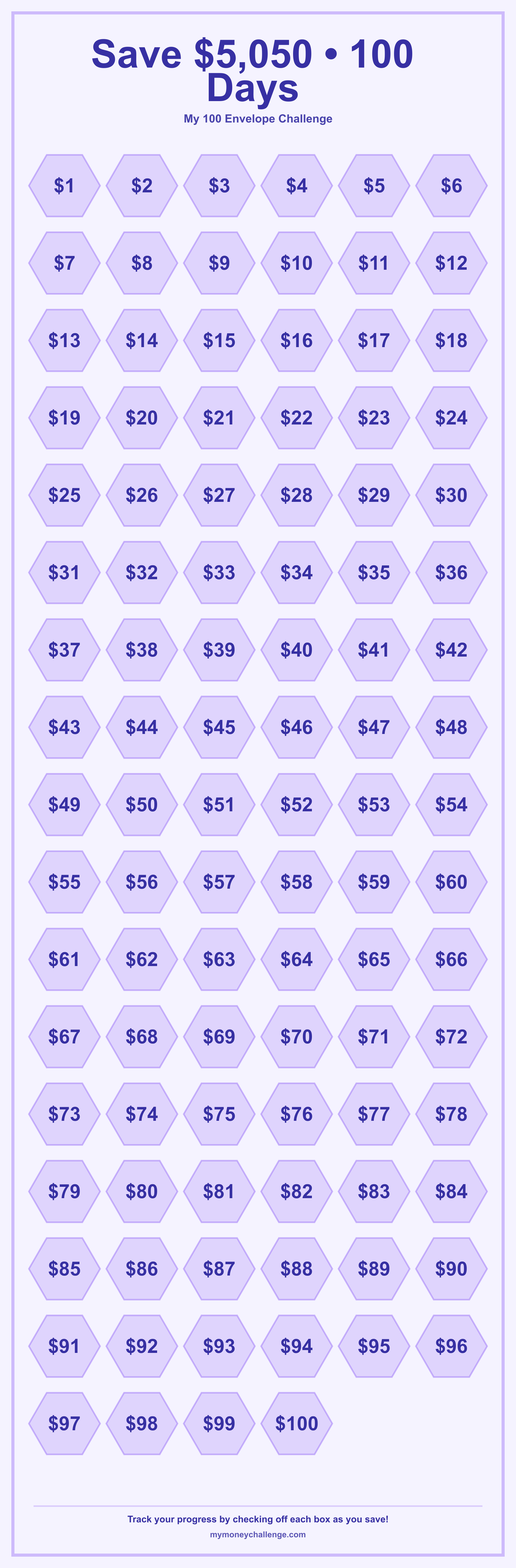 100 Envelope Challenge savings challenge preview - Save $5,050