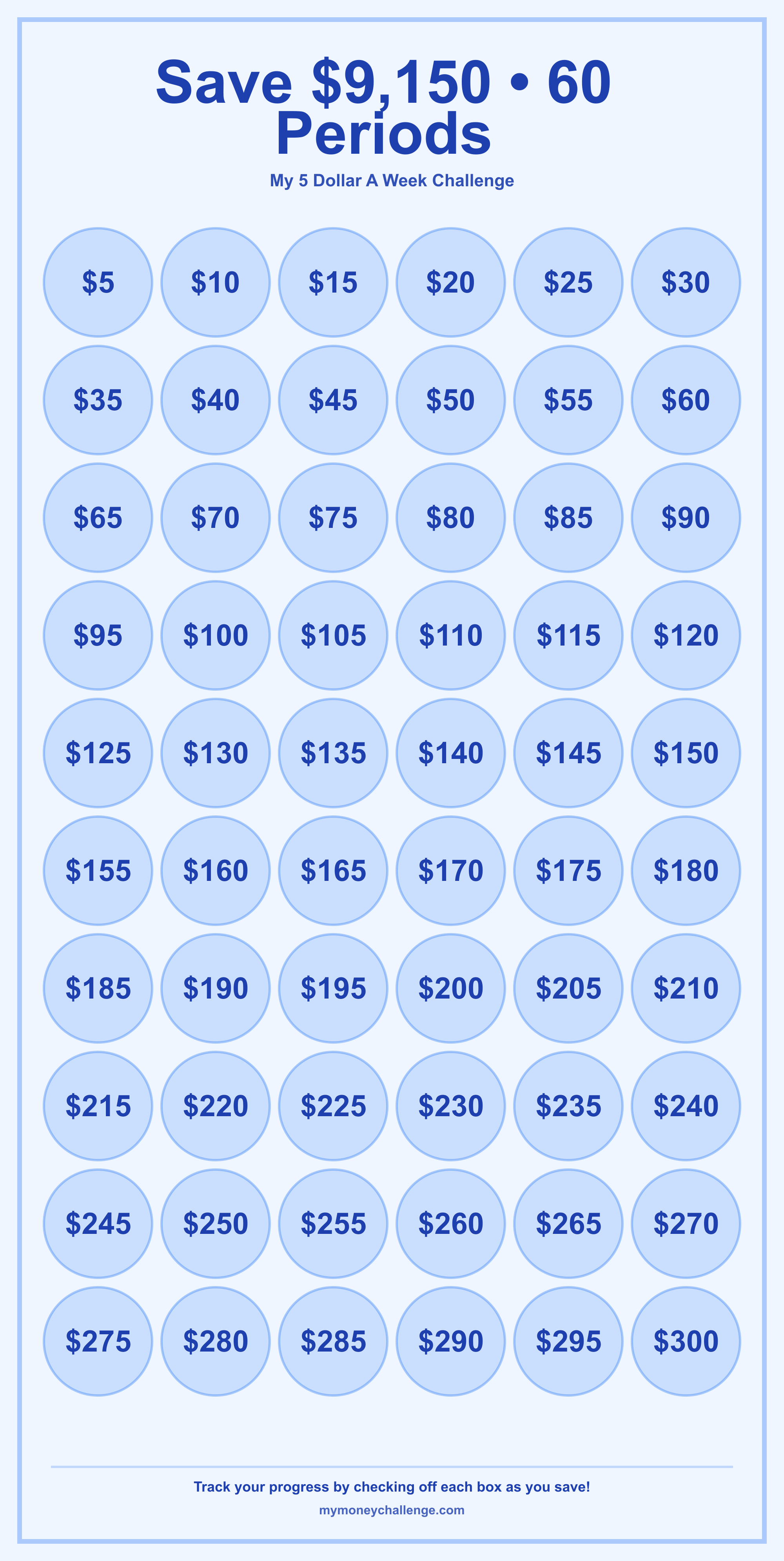 5 Dollar A Week Challenge savings challenge preview - Save $6,890