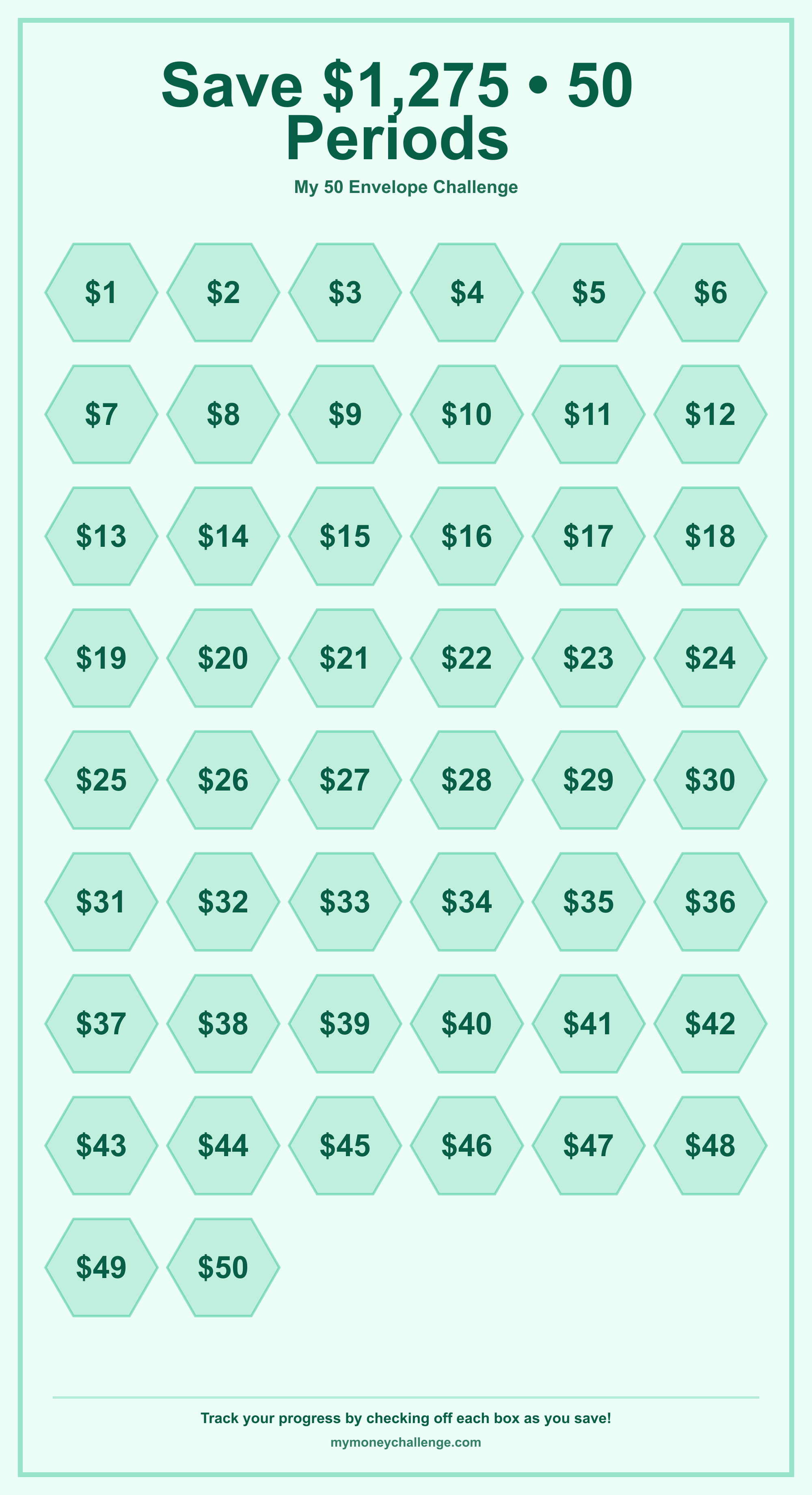 50 Envelope Challenge savings challenge preview - Save $1,275