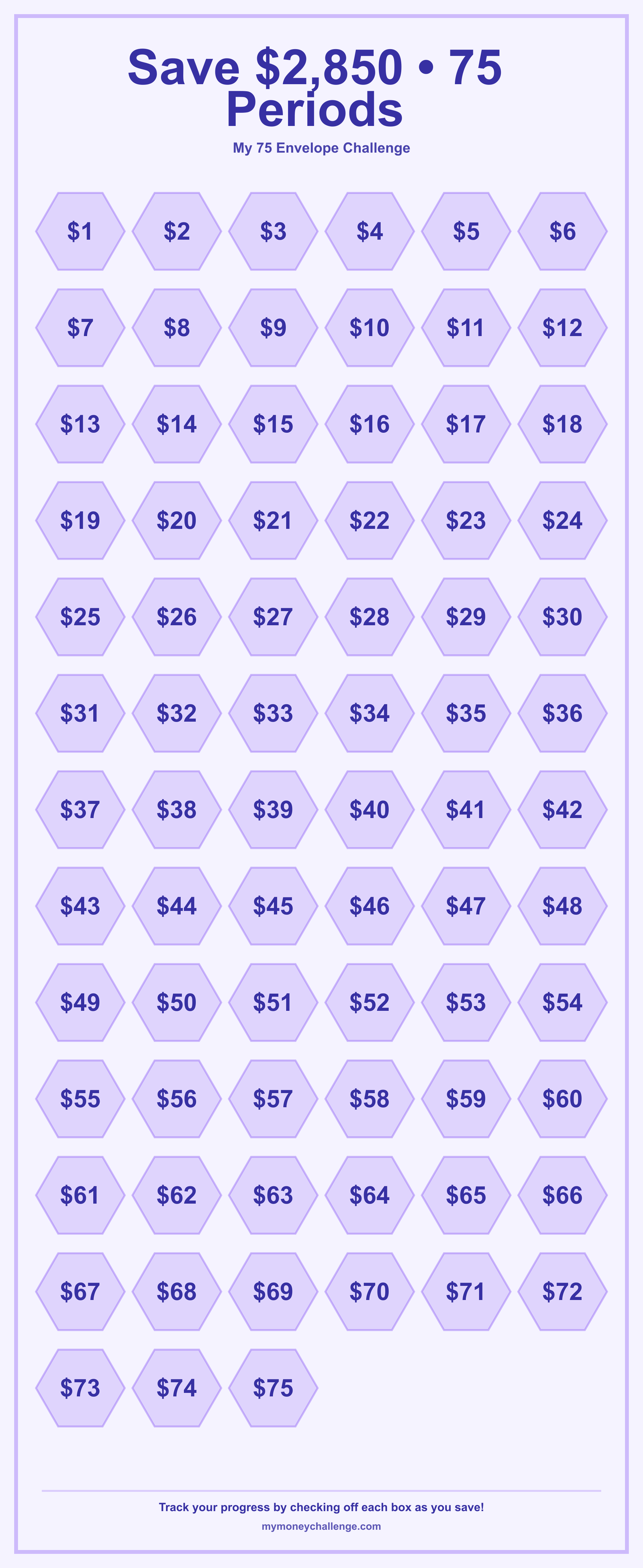 75 Envelope Challenge savings challenge preview - Save $2,850