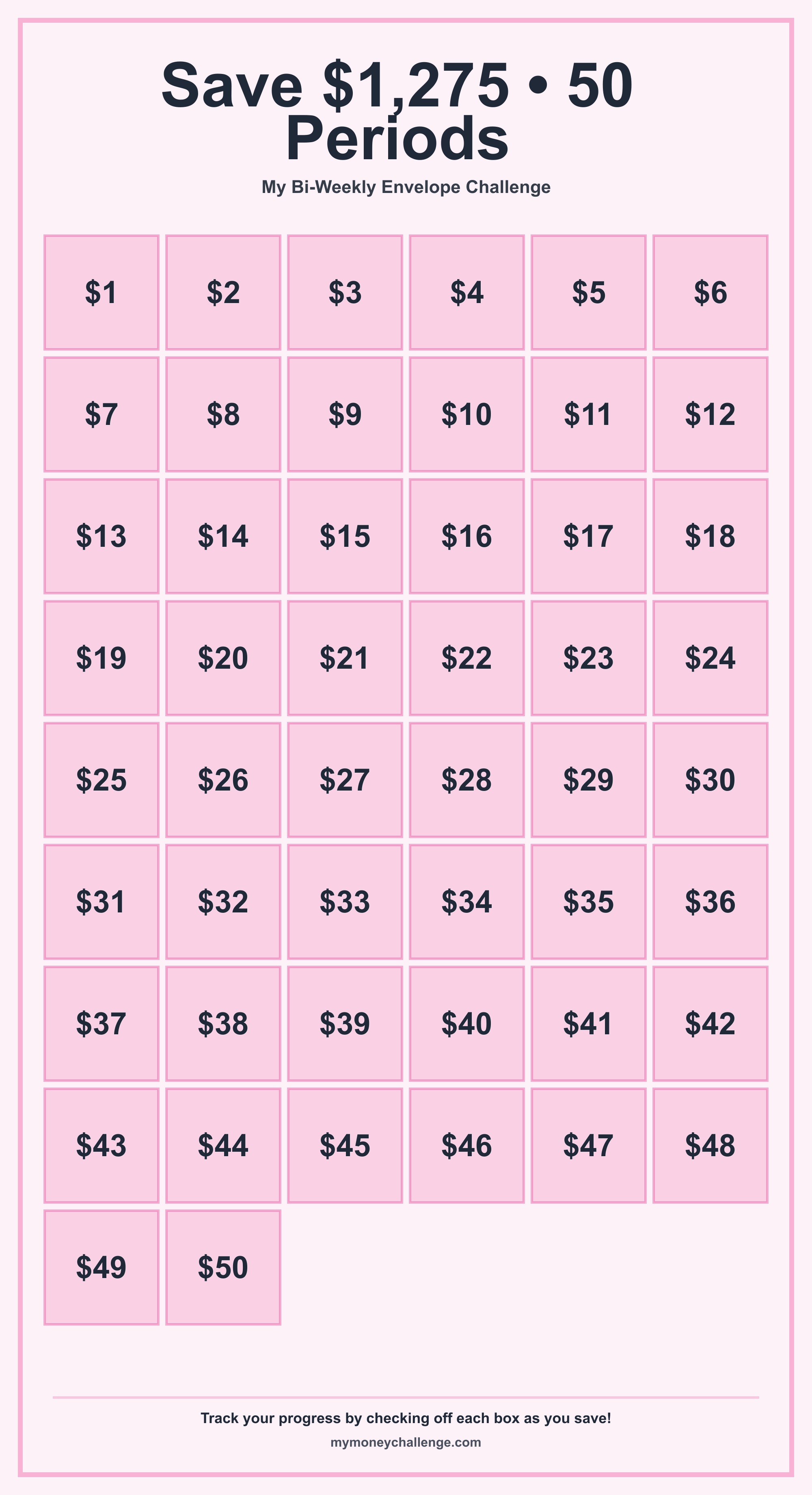 Bi-Weekly Envelope Challenge savings challenge preview - Save $5,050