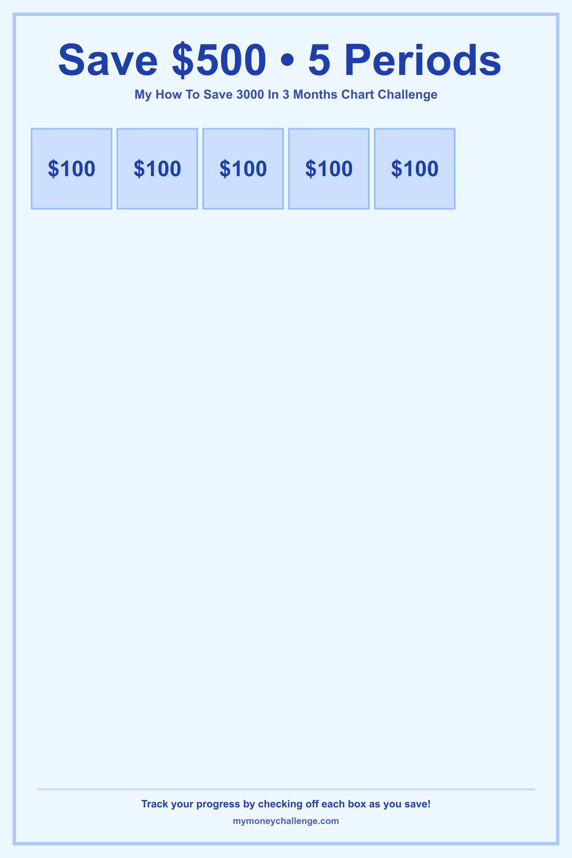 How To Save 3000 In 3 Months Chart Challenge savings challenge preview - Save $300