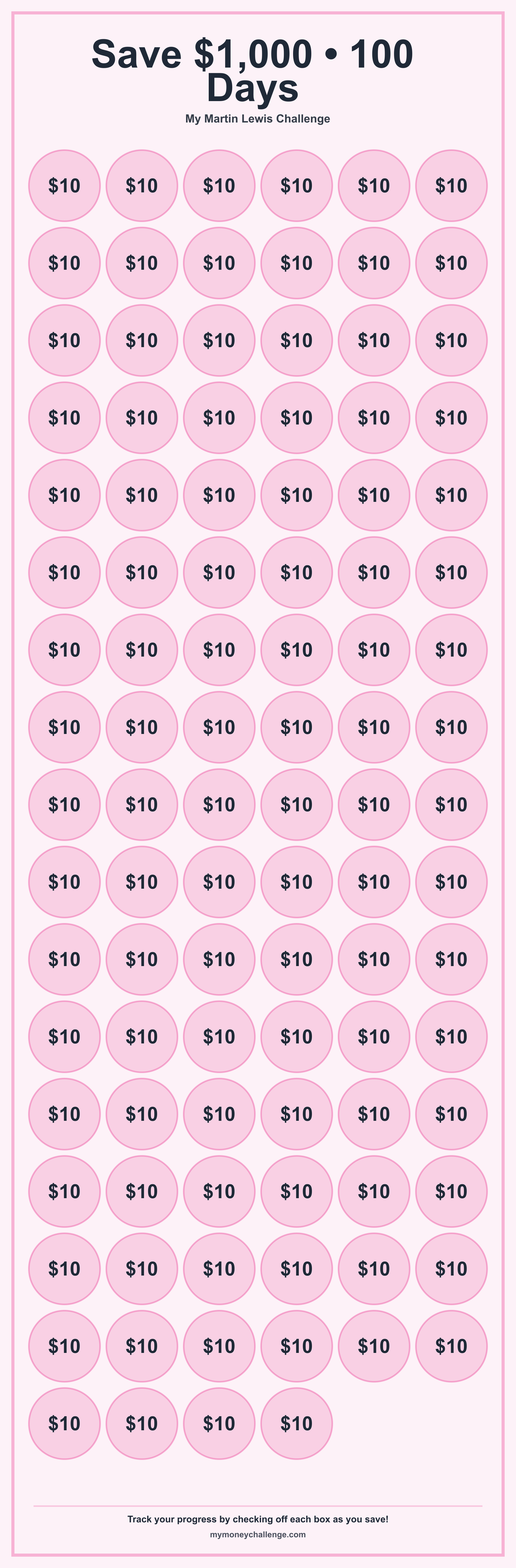 Martin Lewis Challenge savings challenge preview - Save $300