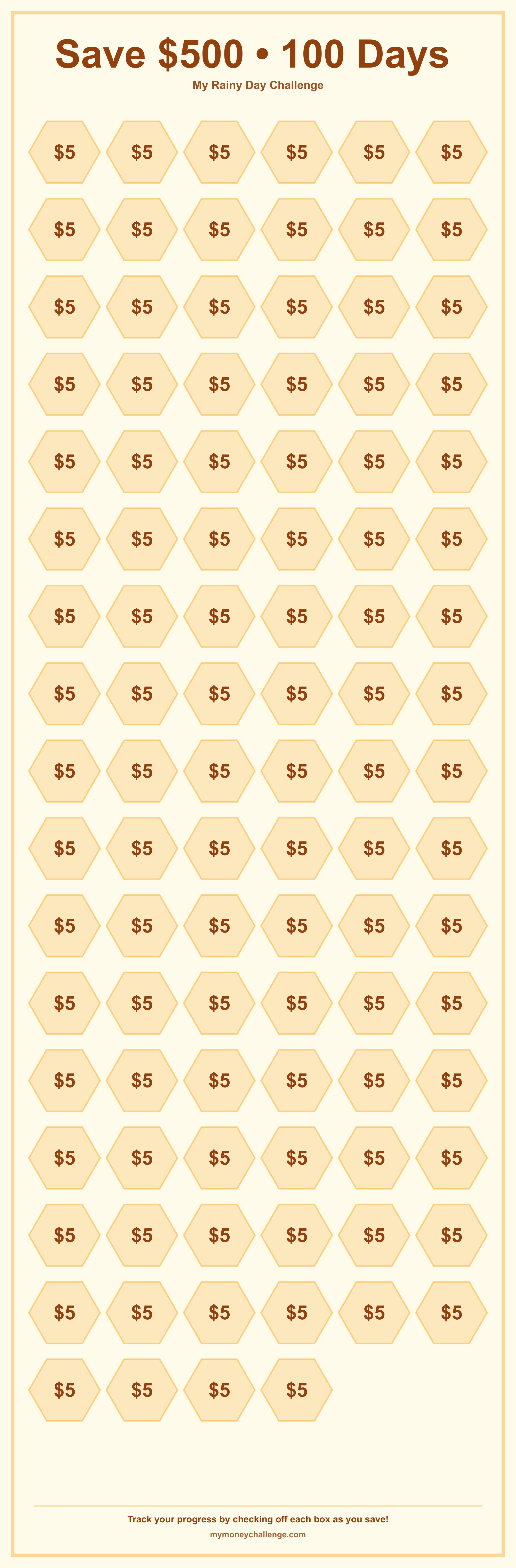 Rainy Day Challenge savings challenge preview - Save $150