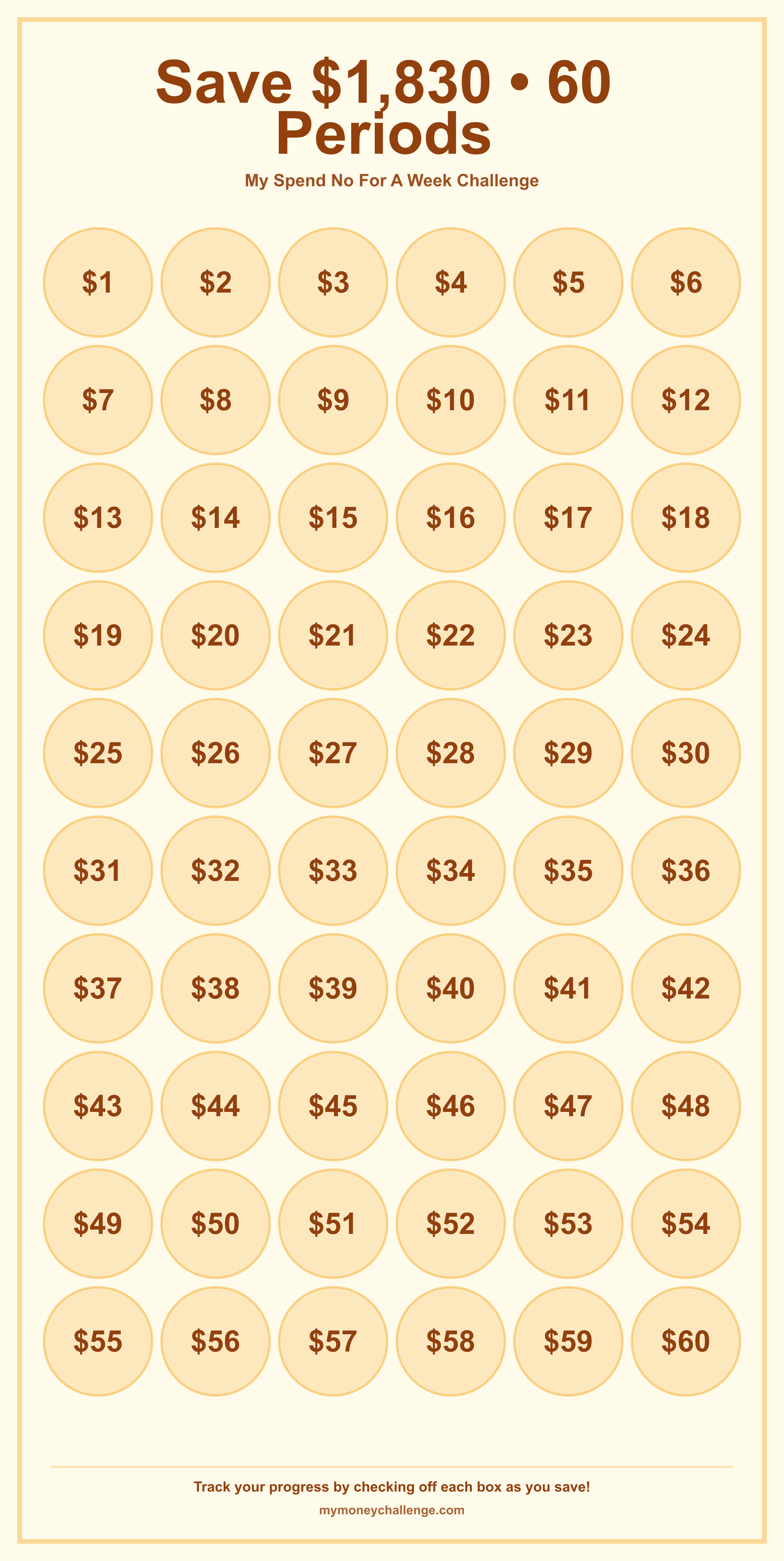 Spend No For A Week Challenge savings challenge preview - Save $1,378