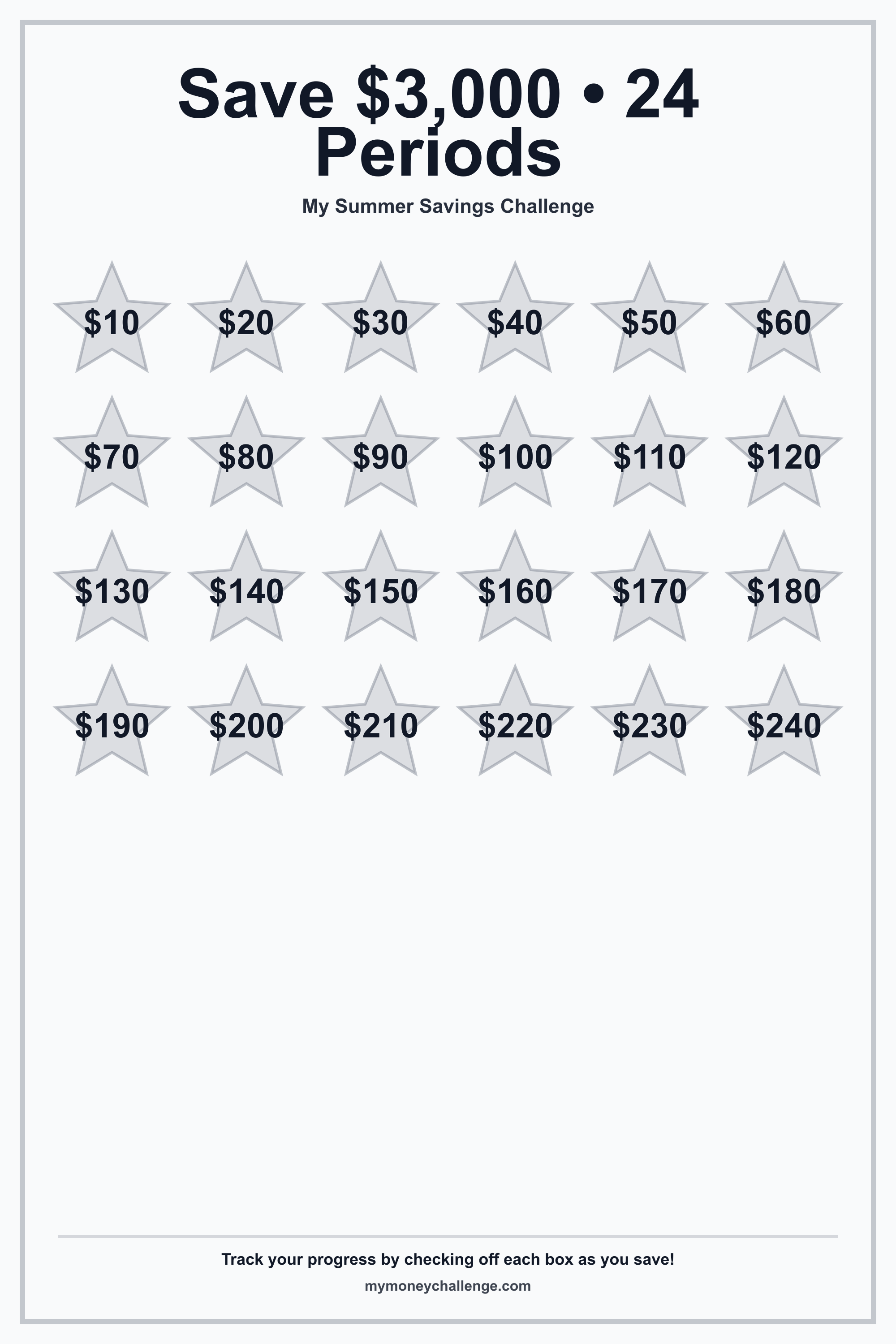 Summer Savings Challenge savings challenge preview - Save $3,000